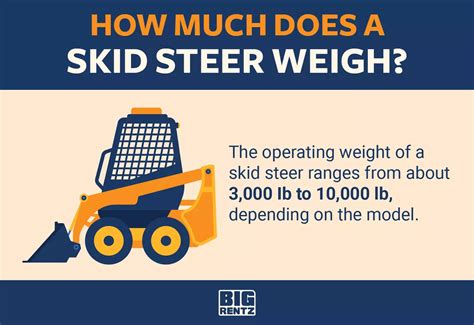 do hours on skid steer matter|skid steer too many hours.